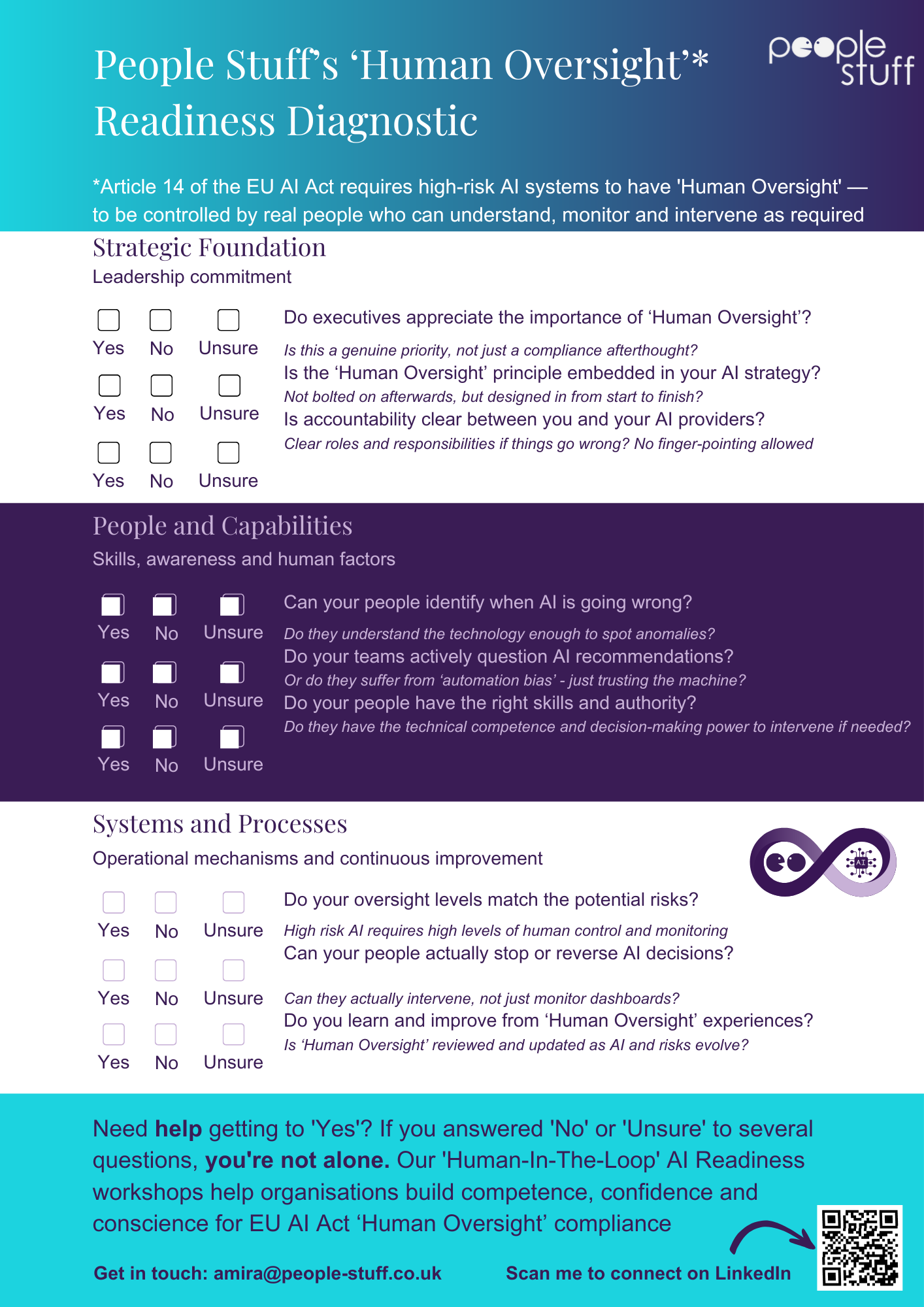 Humnan Oversight Readiness Diagnostic.pdf-2